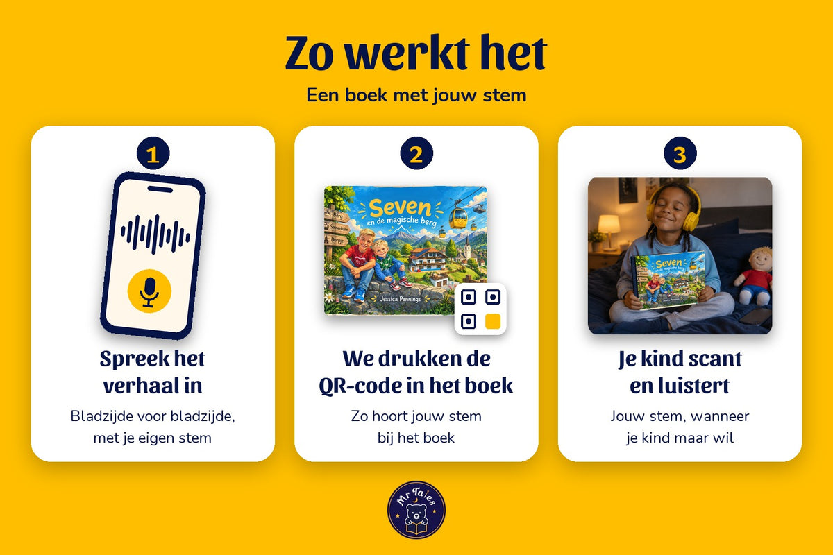 Seven en de magische berg - zo werkt het