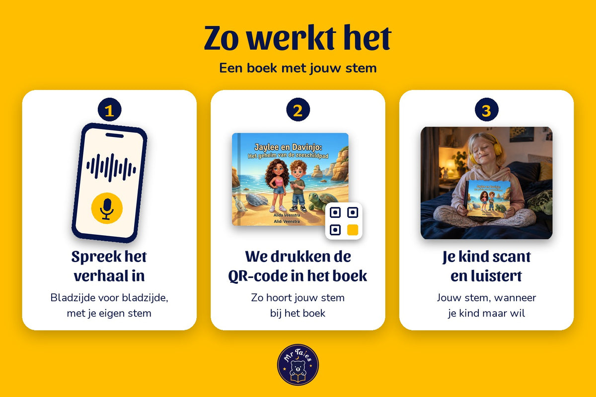 Jaylee en Davinjo: Het geheim van de zeeschildpad - zo werkt het