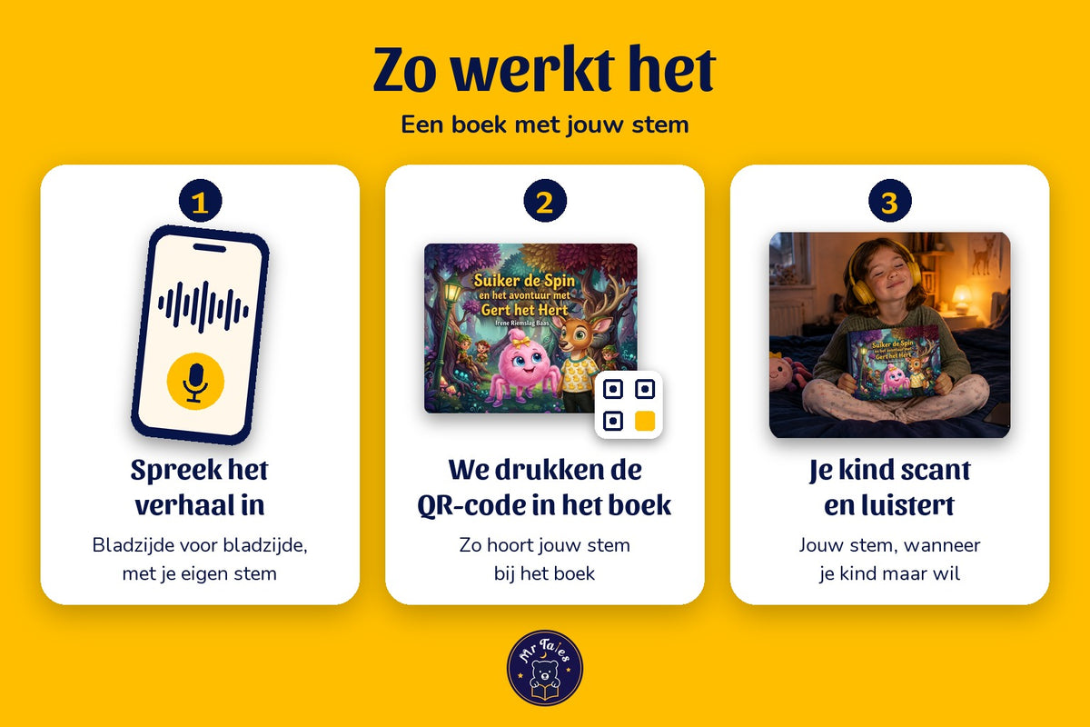 Suiker de Spin en het avontuur met Gert het Hert - zo werkt het