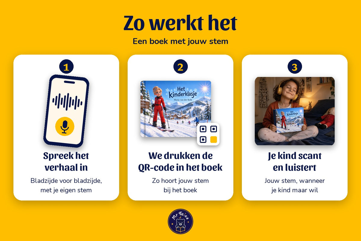 Het kinderklasje - zo werkt het