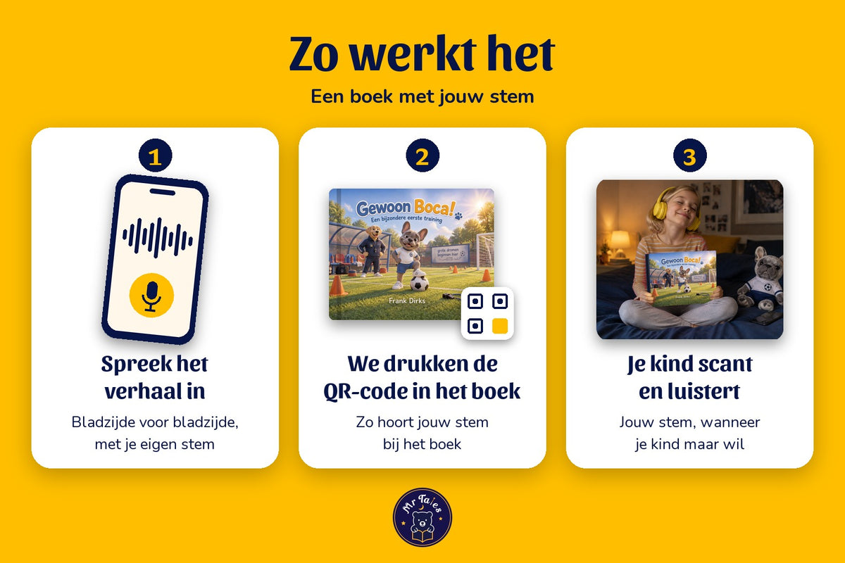 Gewoon Boca! Een bijzondere eerste training - zo werkt het